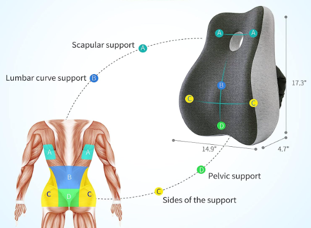 Memory Foam Office Chair Cushion