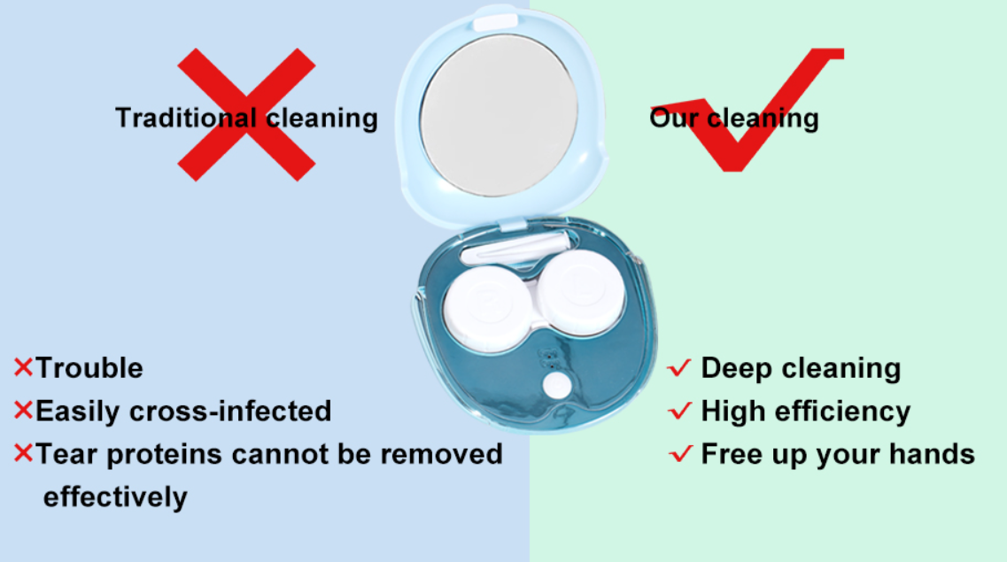 Ultrasonic Contact Lens Cleaner Machine