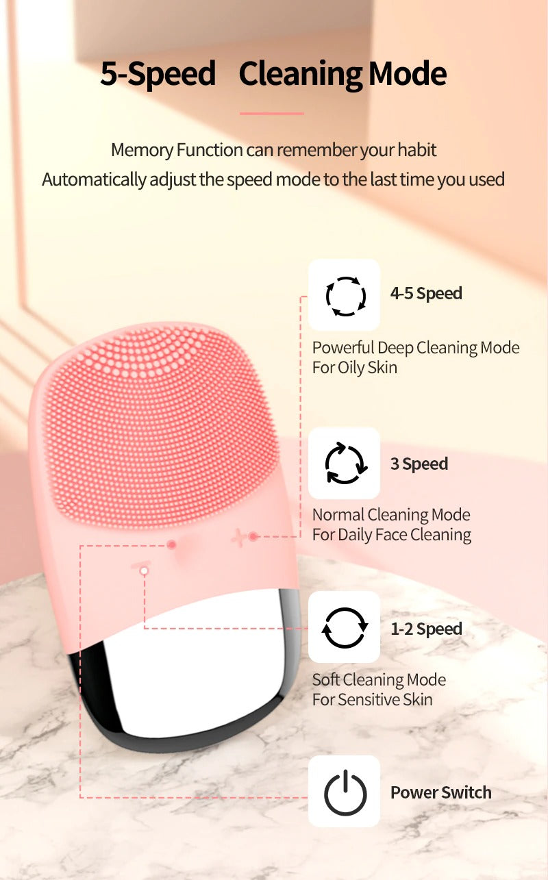 Electric Sonic Facial Cleanser Brush