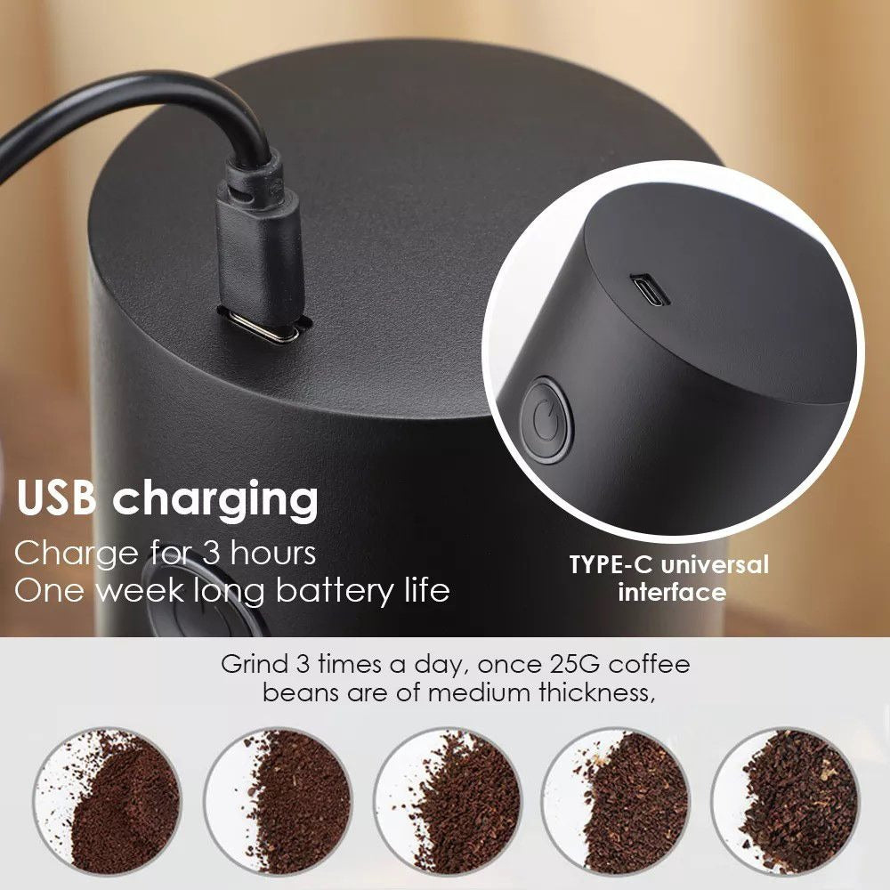 USB Type-C Charging Electric Coffee Grinder